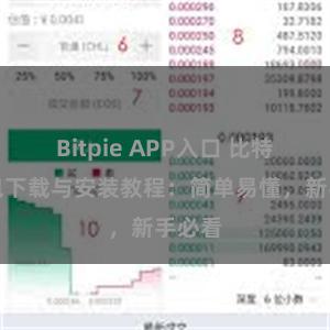 Bitpie APP入口 比特派钱包下载与安装教程：简单易懂，新手必看