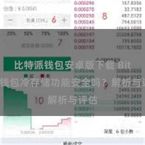 比特派钱包安卓版下载 Bitpie钱包冷存储功能安全吗？解析与评估