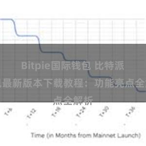 Bitpie国际钱包 比特派钱包最新版本下载教程：功能亮点全解析