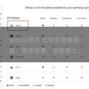 Bitpie官方 比特派官网教程：操作简单，功能强大。