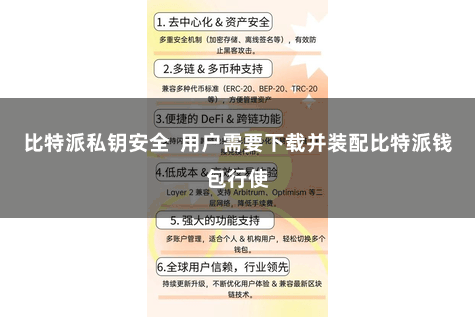 比特派私钥安全  用户需要下载并装配比特派钱包行使