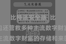 比特派安全版  比特派钱包还营救多种主流数字财富的存储和来回